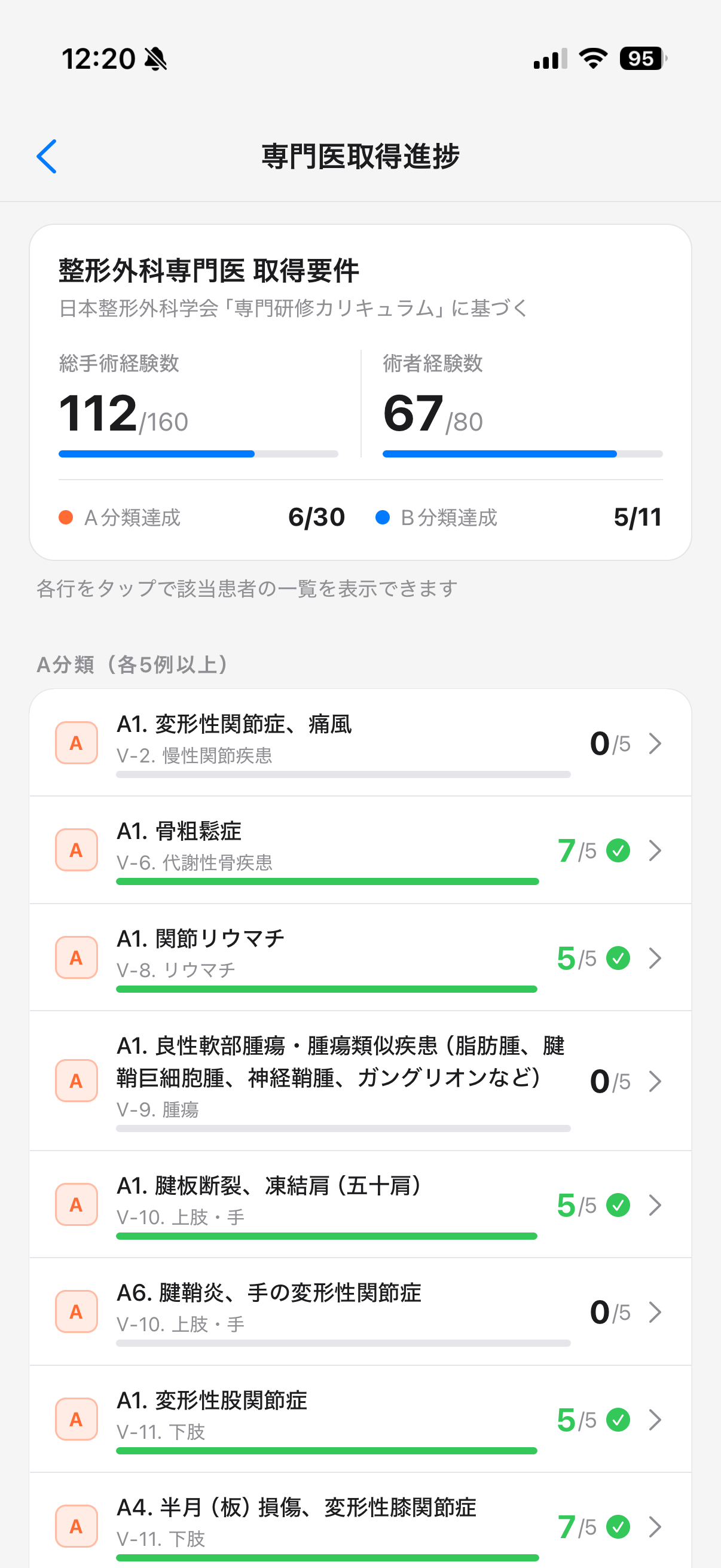 専門医進捗画面